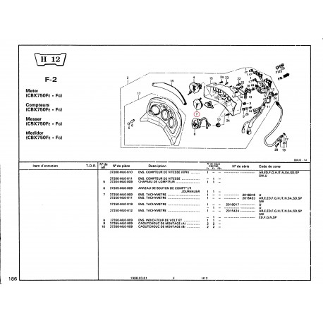 RELOJ CUENTA REVOLUCIONES HONDA CBX750F